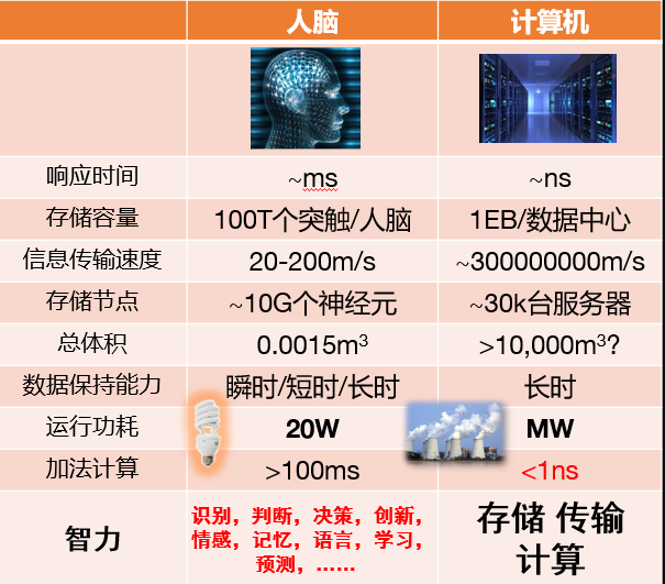 微信截图_20191206101522.png 微信截图_20191206101522.png